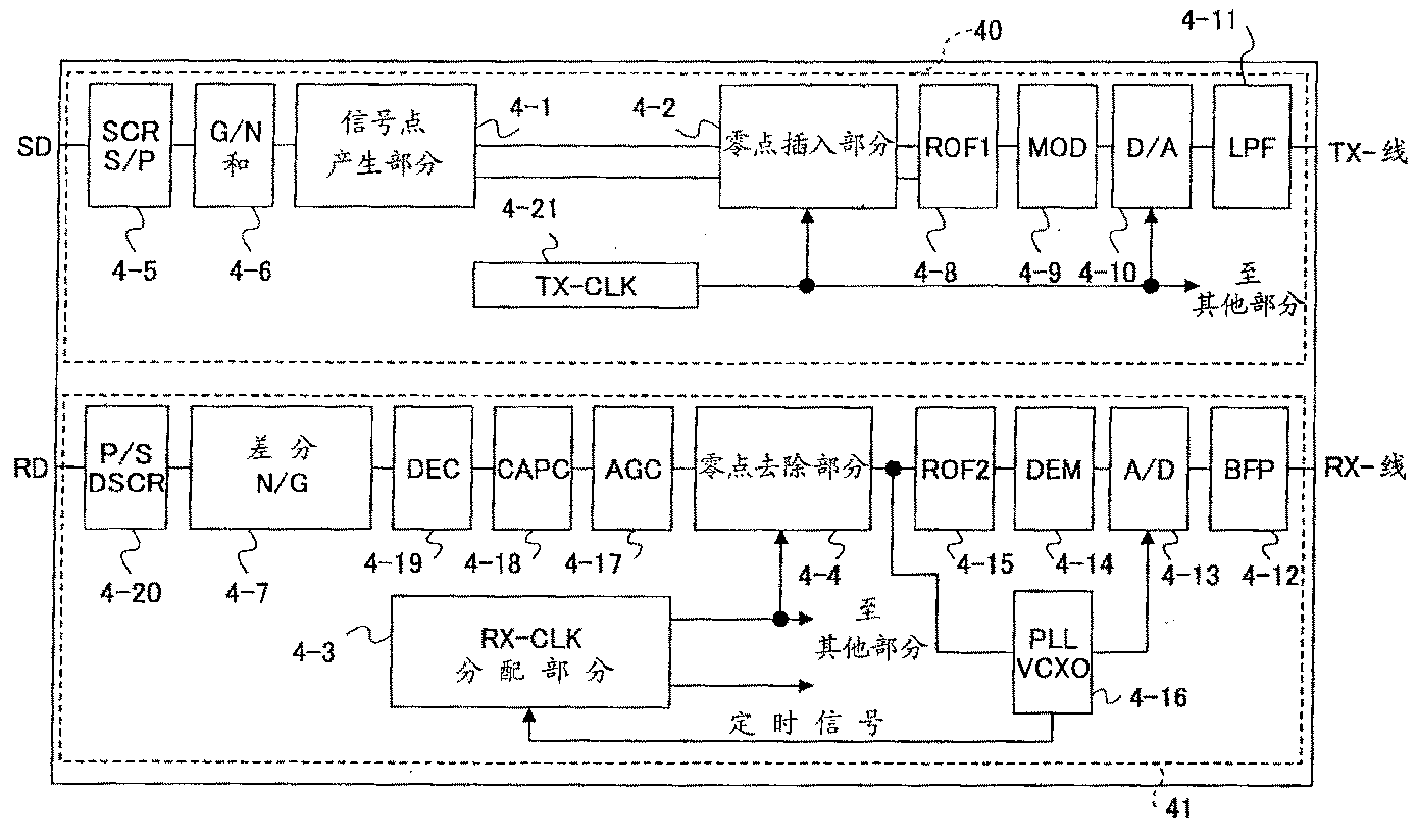 透析企业管理与信息的关系‘AG亚洲’(图1) AG登录