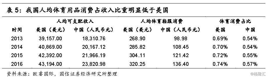 AG登录