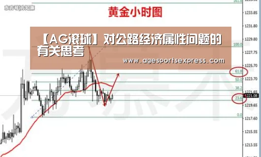 AG滚球